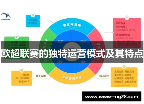 欧超联赛的独特运营模式及其特点