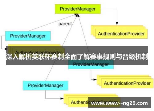 深入解析英联杯赛制全面了解赛事规则与晋级机制