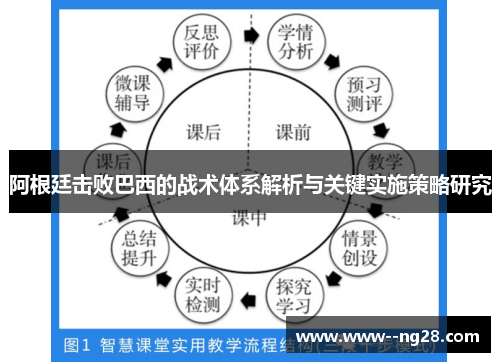 阿根廷击败巴西的战术体系解析与关键实施策略研究