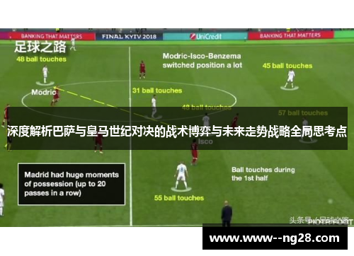 深度解析巴萨与皇马世纪对决的战术博弈与未来走势战略全局思考点